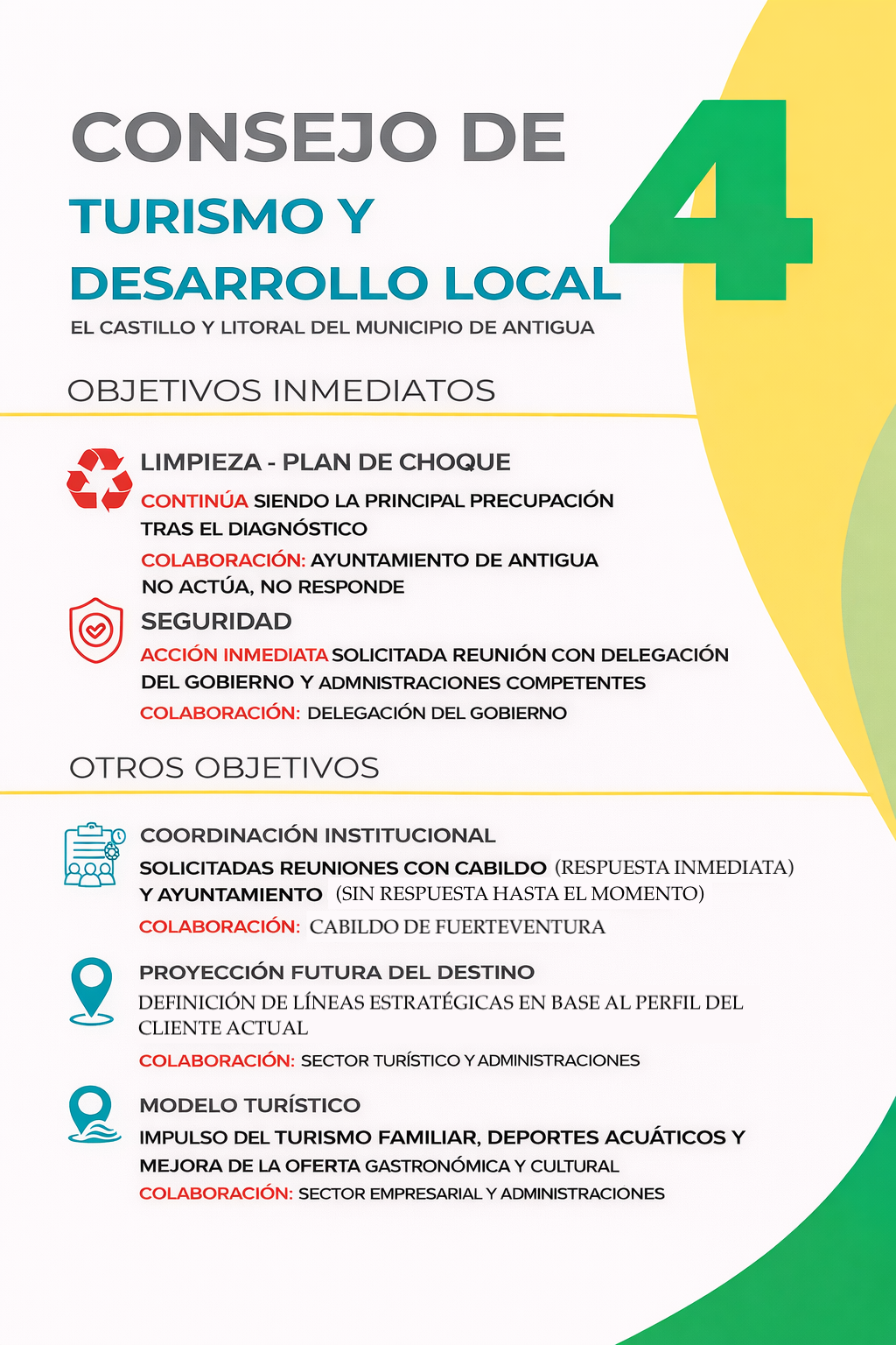 Cuarta reunión del Consejo de Turismo y Desarrollo Local