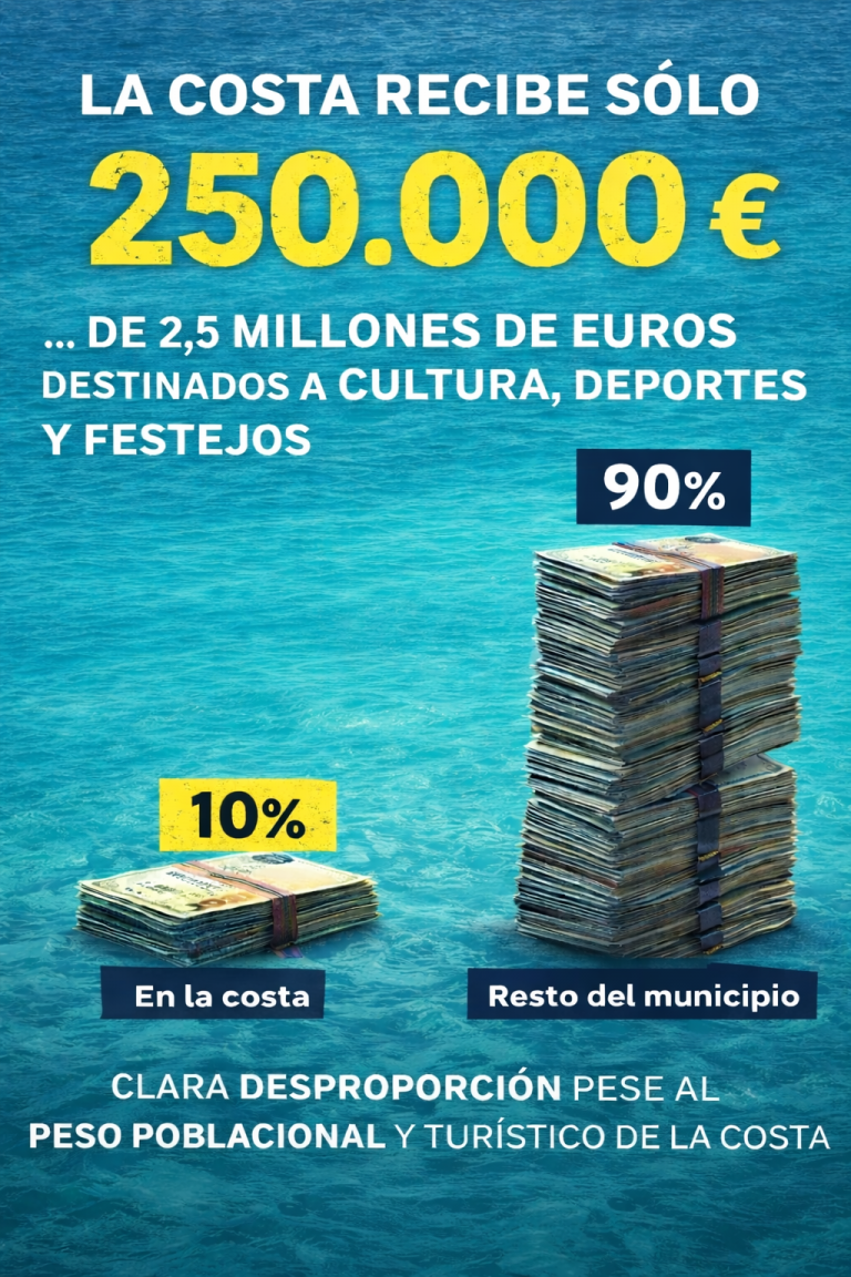 Reunión con las concejalías de Deportes, Cultura y Festejos/Juventud